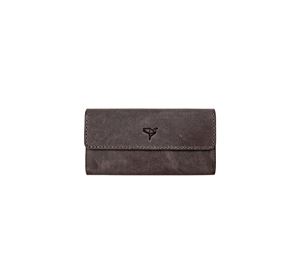 Bags & Wallets Shop