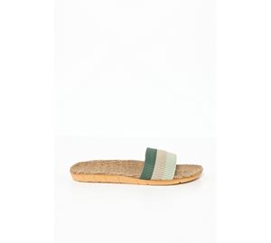 Beach Sandals & Bags