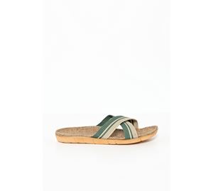 Beach Sandals & Bags